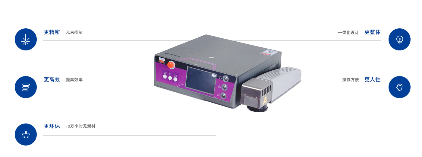 英碼特二維碼光纖激光機的優(yōu)勢特點
